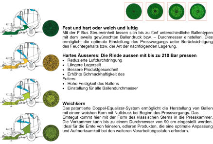Fest und hart oder weich und luftig Mit der F Bus Steuereinheit lassen sich bis zu fünf unterschiedliche Ballentypen mit dem jeweils gewünschten Ballendruck bzw. – Durchmesser einstellen. Dies ermöglicht die optimale Einstellung des Pressvorgangs unter Berücksichtigung des Feuchtegehalts bzw. der Art der nachfolgenden Lagerung.  Hartes Äusseres: Die Rinde aussen mit bis zu 210 Bar pressen 	Reduzierte Luftdurchdringung 	Längere Lagerzeit 	Bessere Produktgesundheit 	Erhöhte Schmackhaftigkeit des Futters 	Hohe Festigkeit des Ballens 	Einstellung für alle Ballendurchmesser Weichkern Das patentierte Doppel-Equalizer-System ermöglicht die Herstellung von Ballen mit einem weichen Kern mit Nulldruck bei Beginn des Pressvorgangs. Das Erntegut kommt hier mit der Form des klassischen Sterns in die Presskammer. Die Vorkammer kann bis zu einem Durchmesser von 90 cm eingestellt werden. Ideal für die Ernte von feineren, edleren Produkten, die eine optimale Anpassung und Aufmerksamkeit bei den weiteren Verarbeitungsstufen erfordern.
